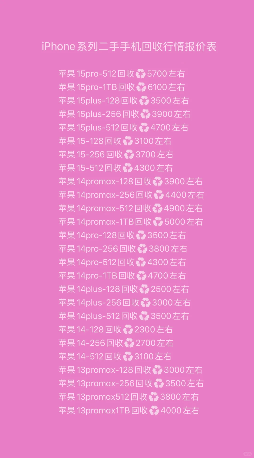 郑州最新苹果行情价格来了