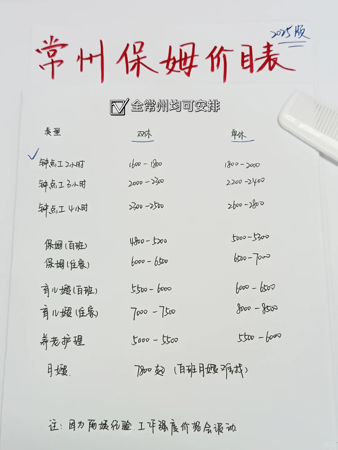 常州家政价格❗️钟点工 保姆 育儿嫂大不同