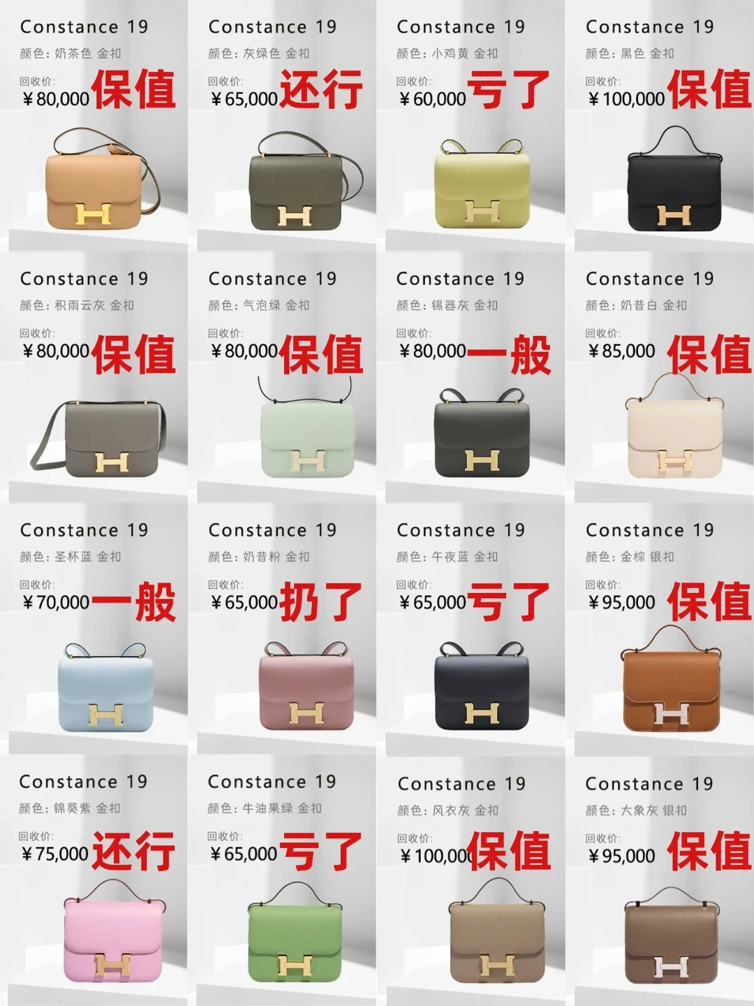 12月爱马仕康康包回收行情速览