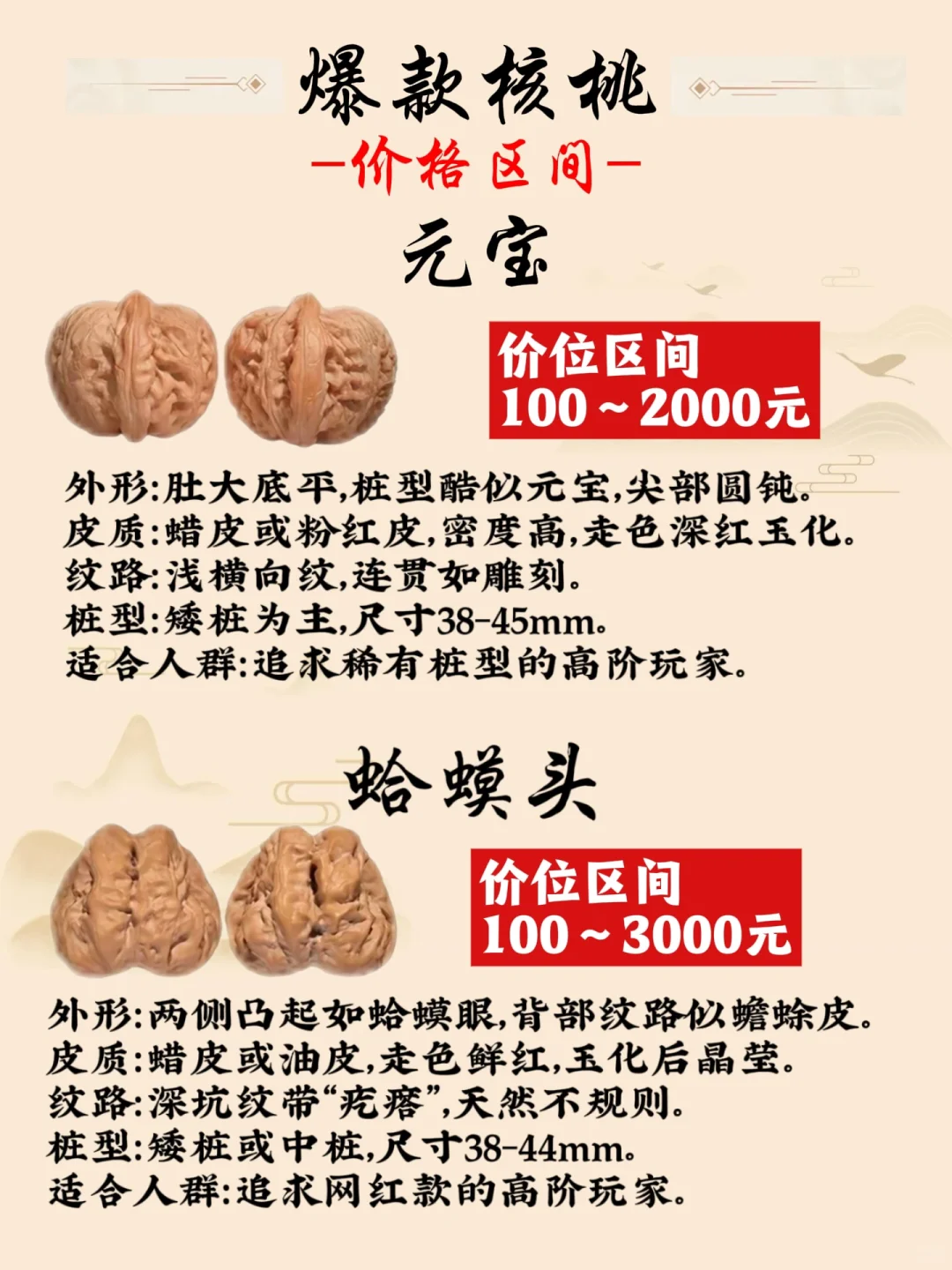 文玩核桃爆款价格盘点 文玩核桃价格表