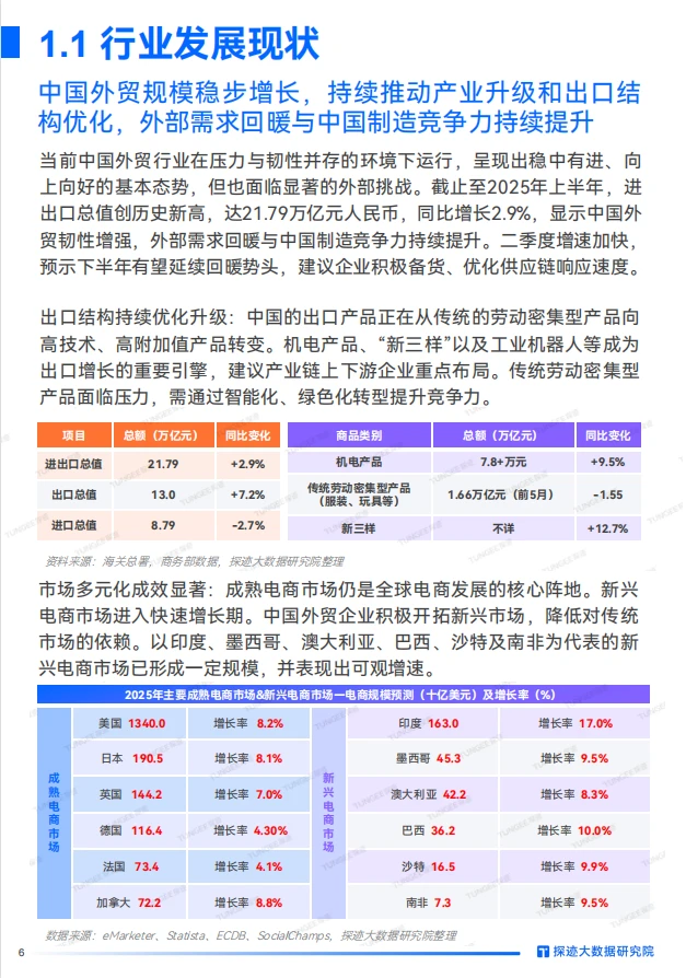 🤖2025年跨境物流行业发展趋势报告
