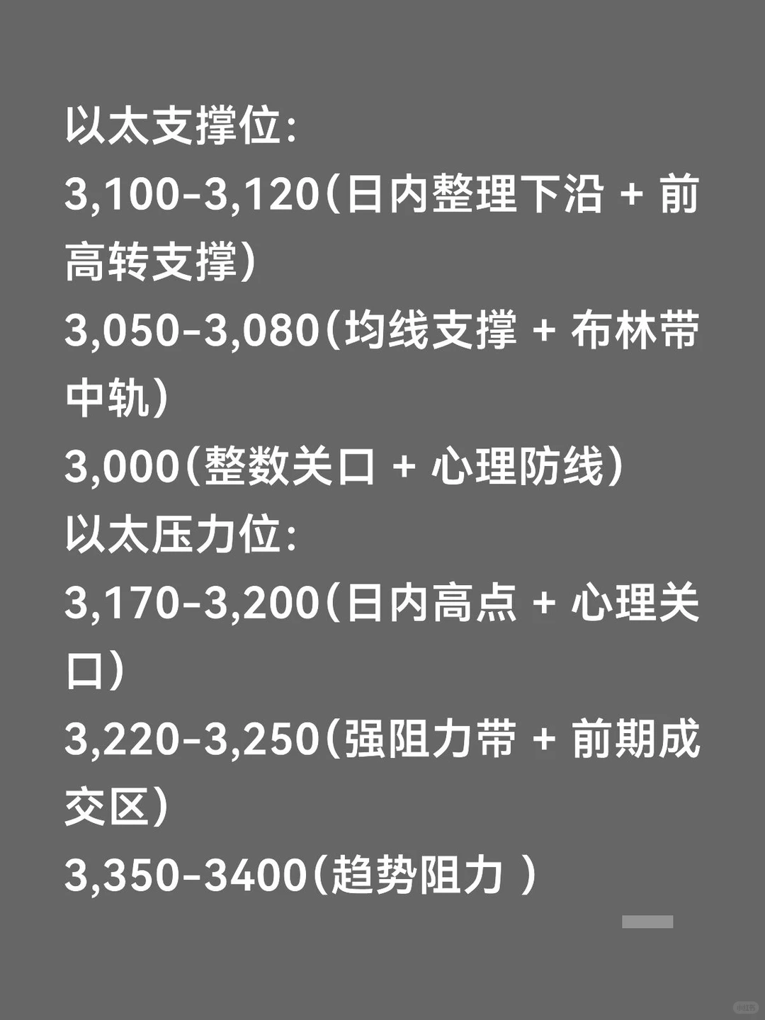 12.5 以太与比特币行情分析