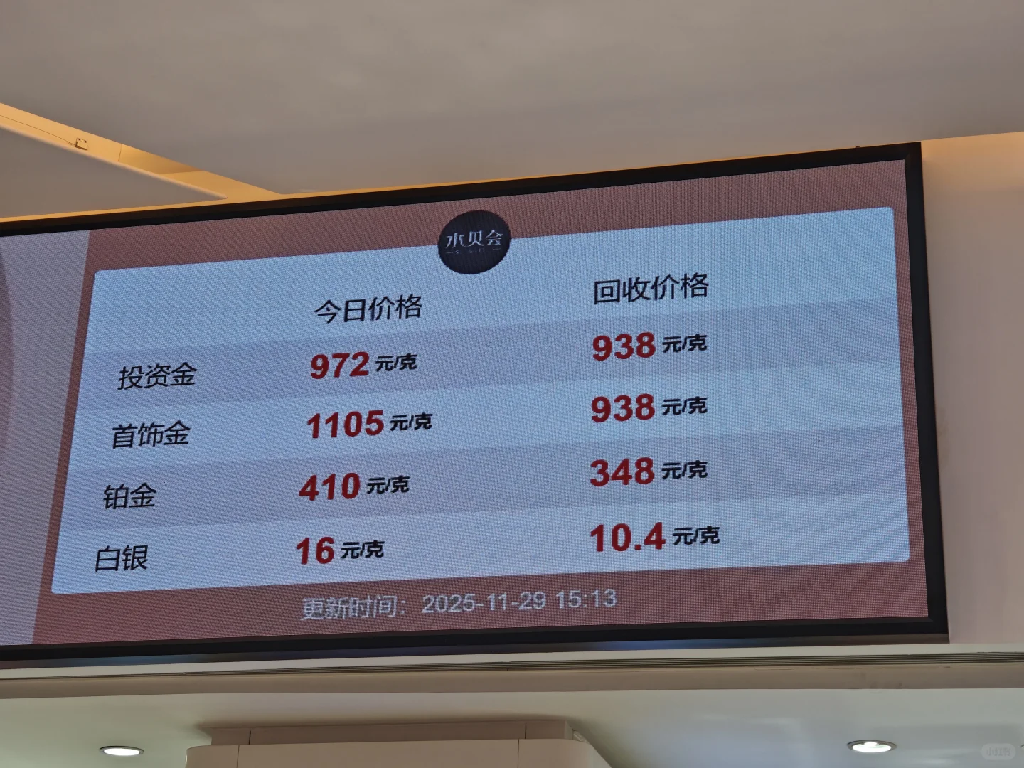 水贝黄金铂金价格