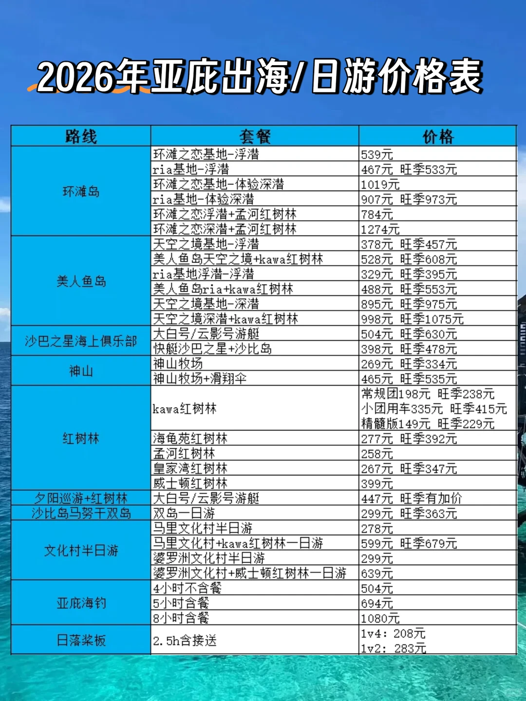 最新版超全整理！2026年亚庇出海/日游价格表