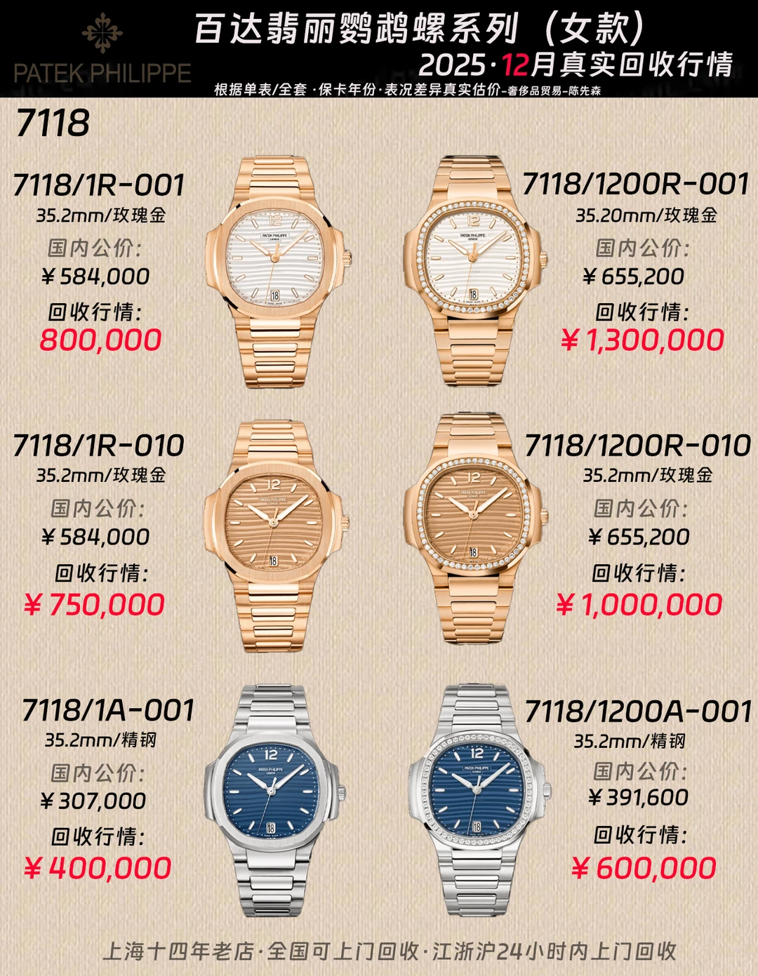 百达翡丽鹦鹉螺女款二级市场回收行情
