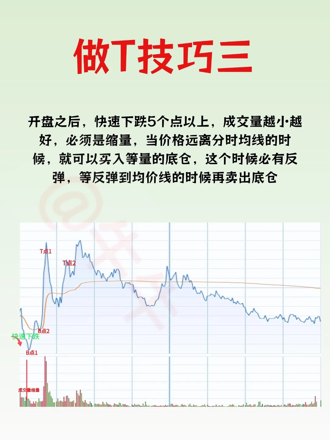 学会这5个做T技巧、一年数倍很轻松