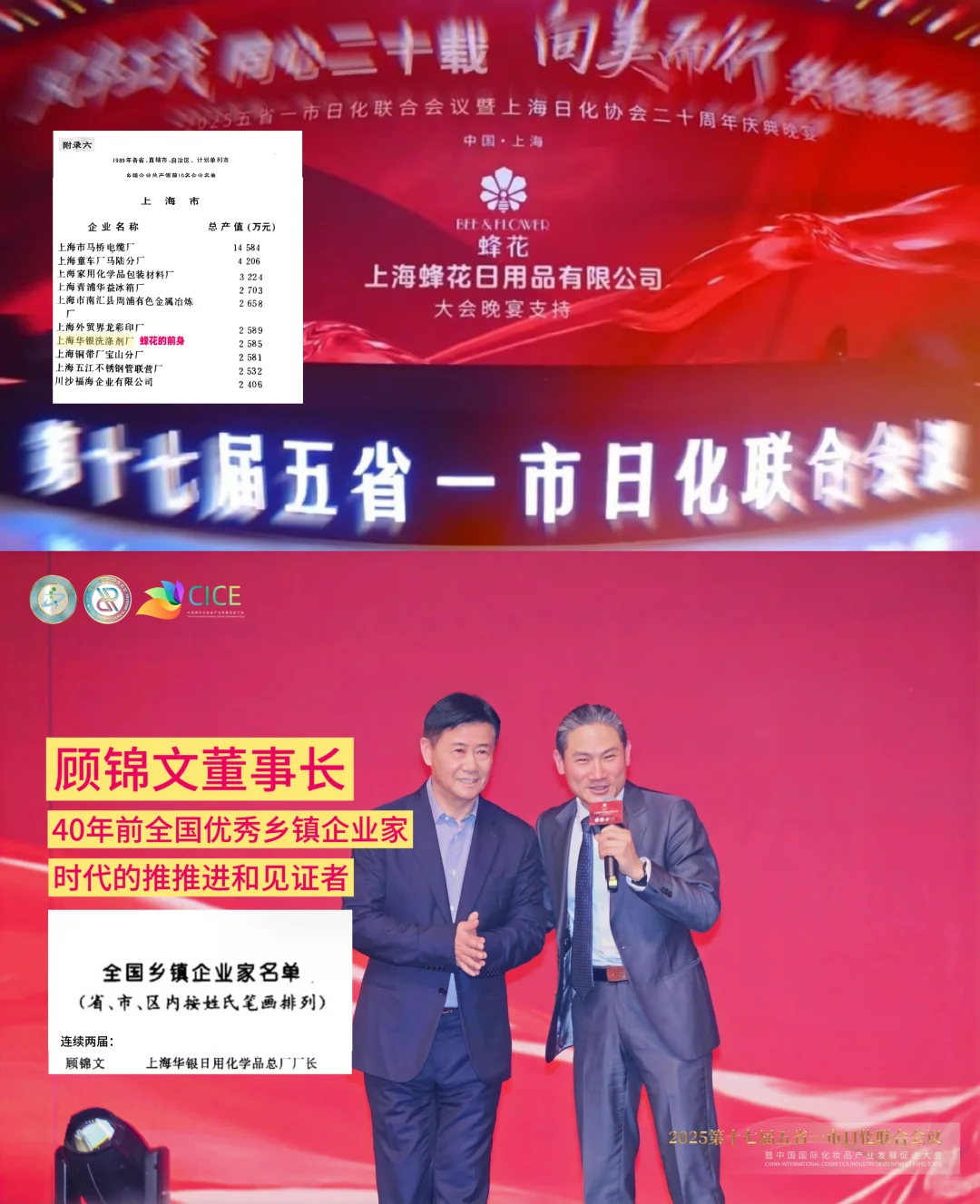 主持行业年会 致敬二十年前协会创始单位