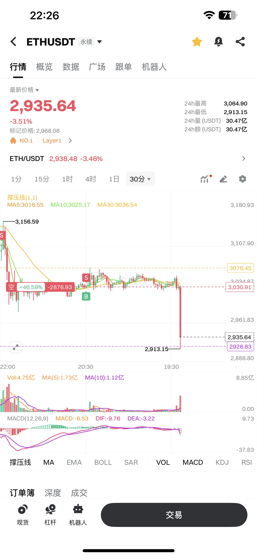 终于！终于！终于！