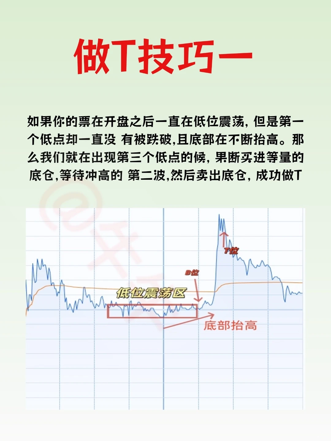 学会这5个做T技巧、一年数倍很轻松