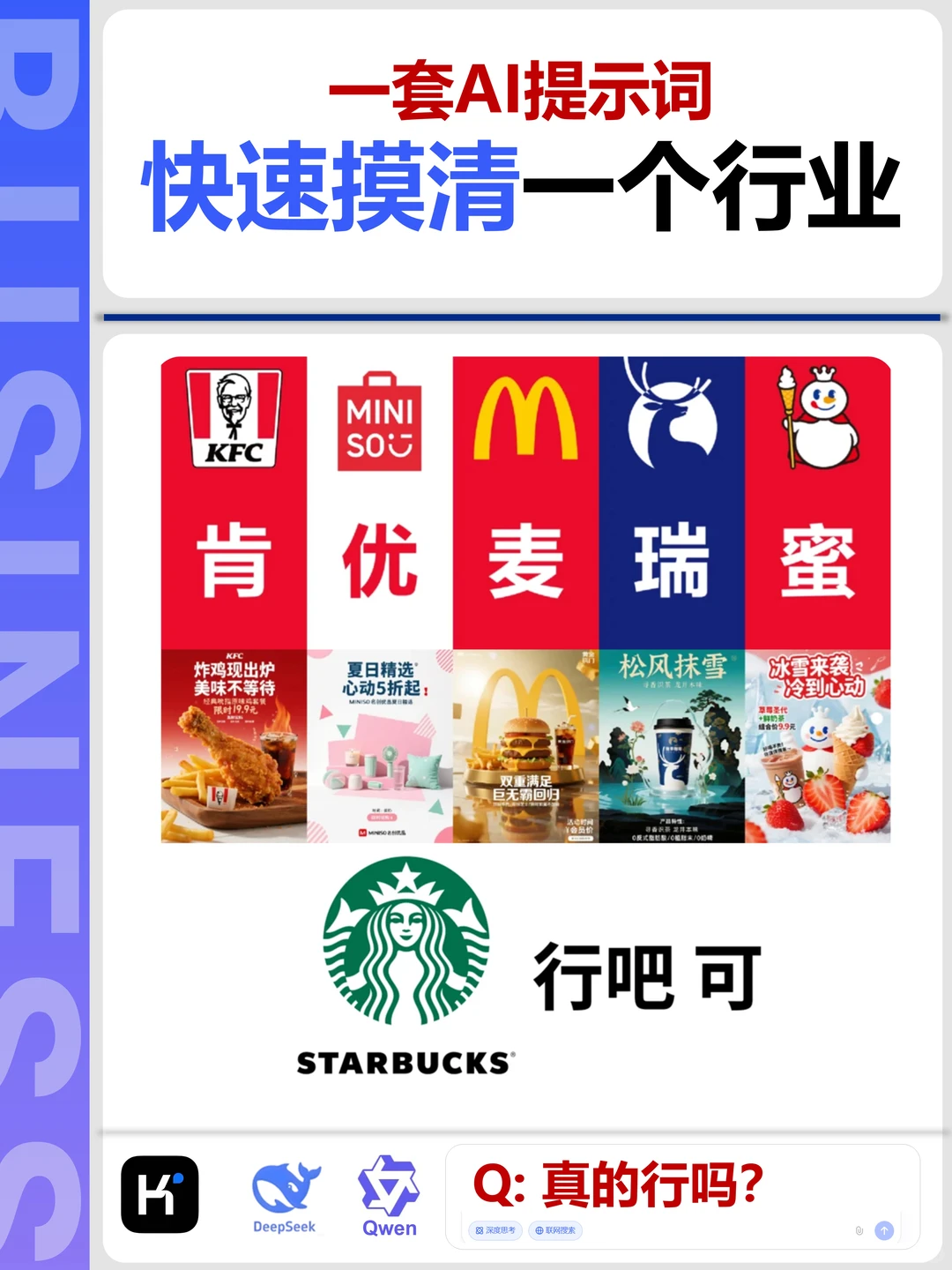 如何快速摸清一个行业 - AI 提示词