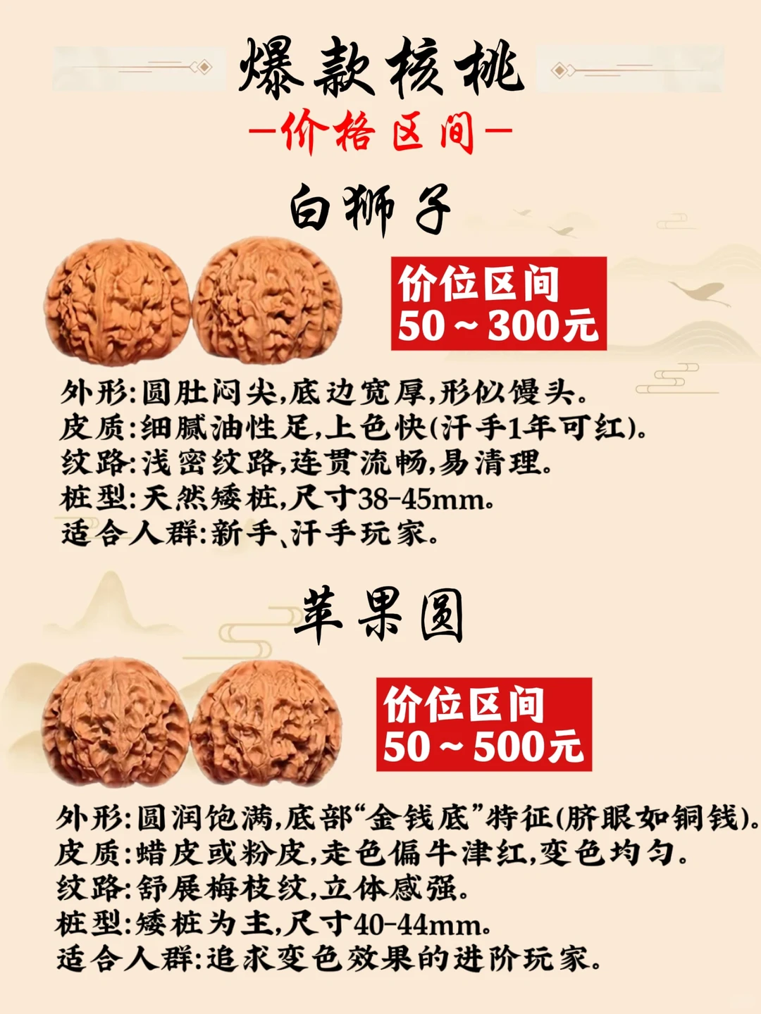 文玩核桃爆款价格盘点 文玩核桃价格表