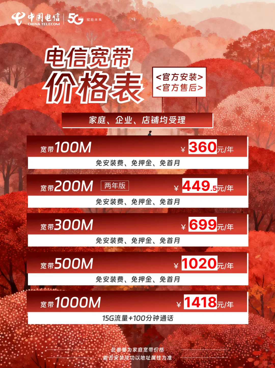 上海电信宽带价格大揭秘！🔥