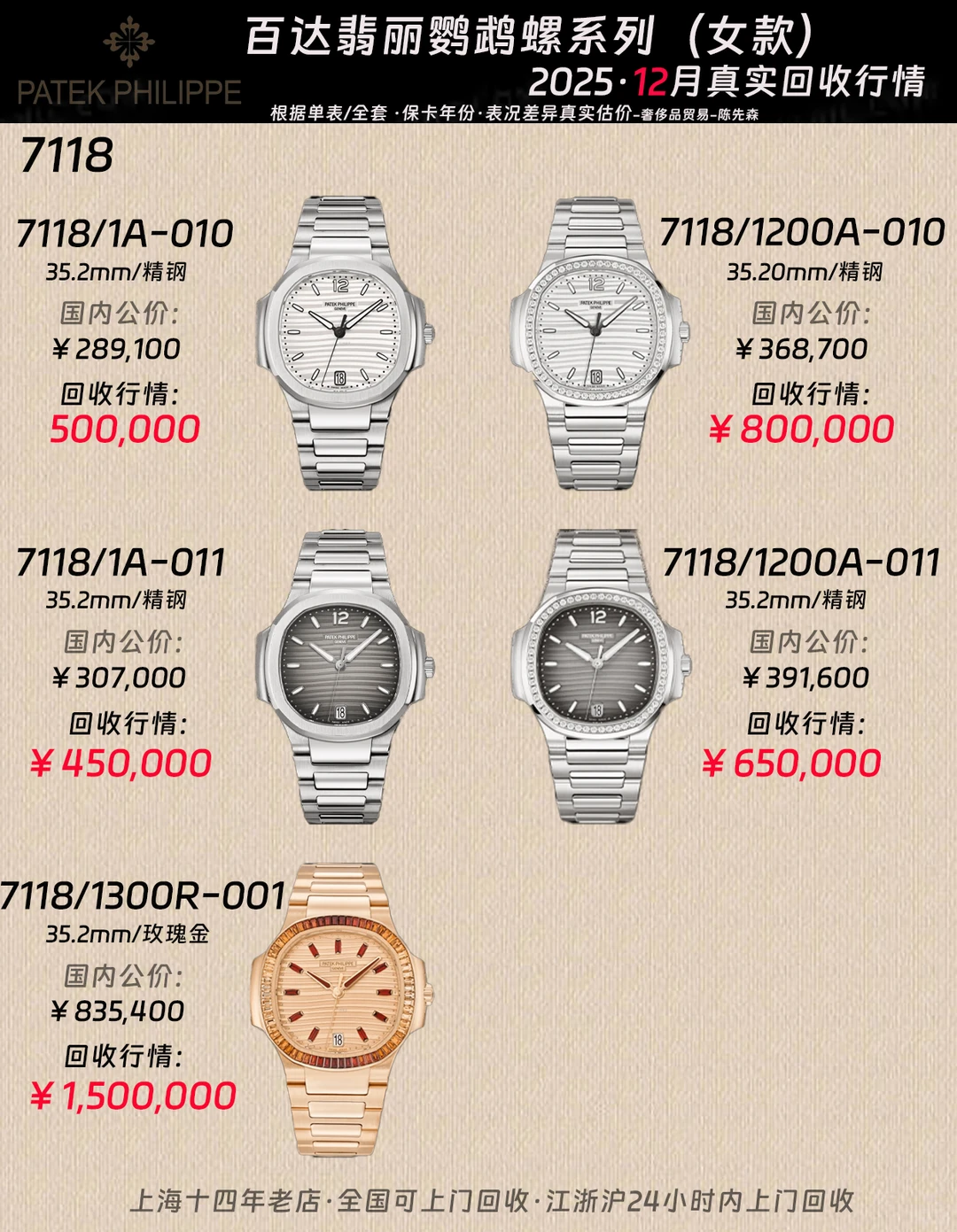 百达翡丽鹦鹉螺女款二级市场回收行情