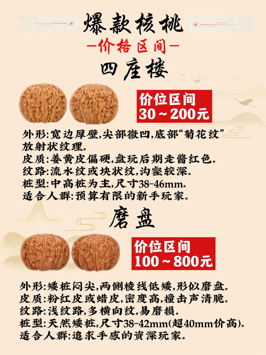 文玩核桃爆款价格盘点 文玩核桃价格表