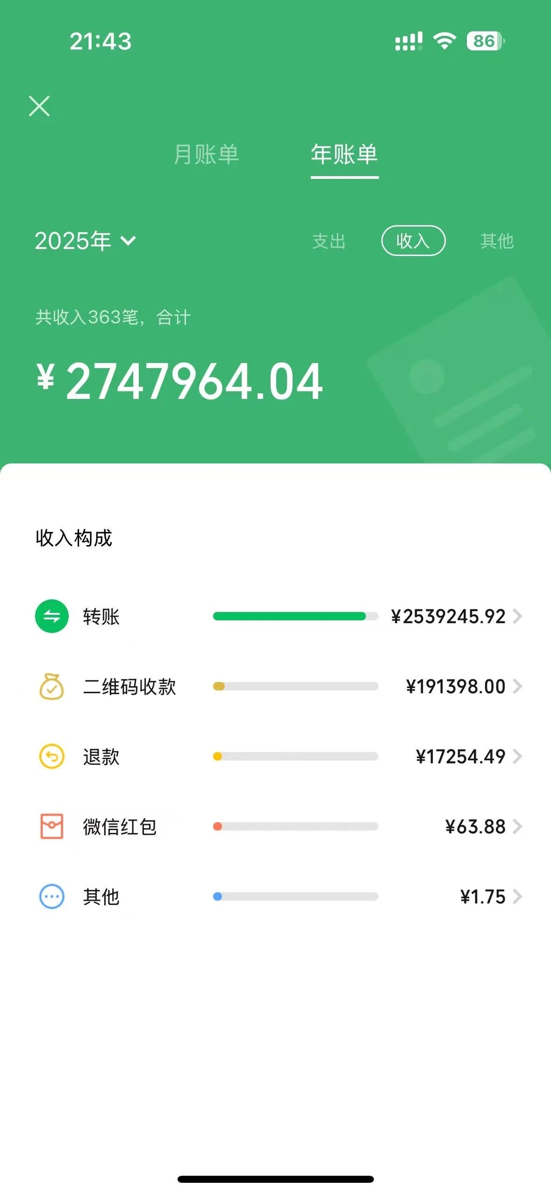 月底账单，继续加油～