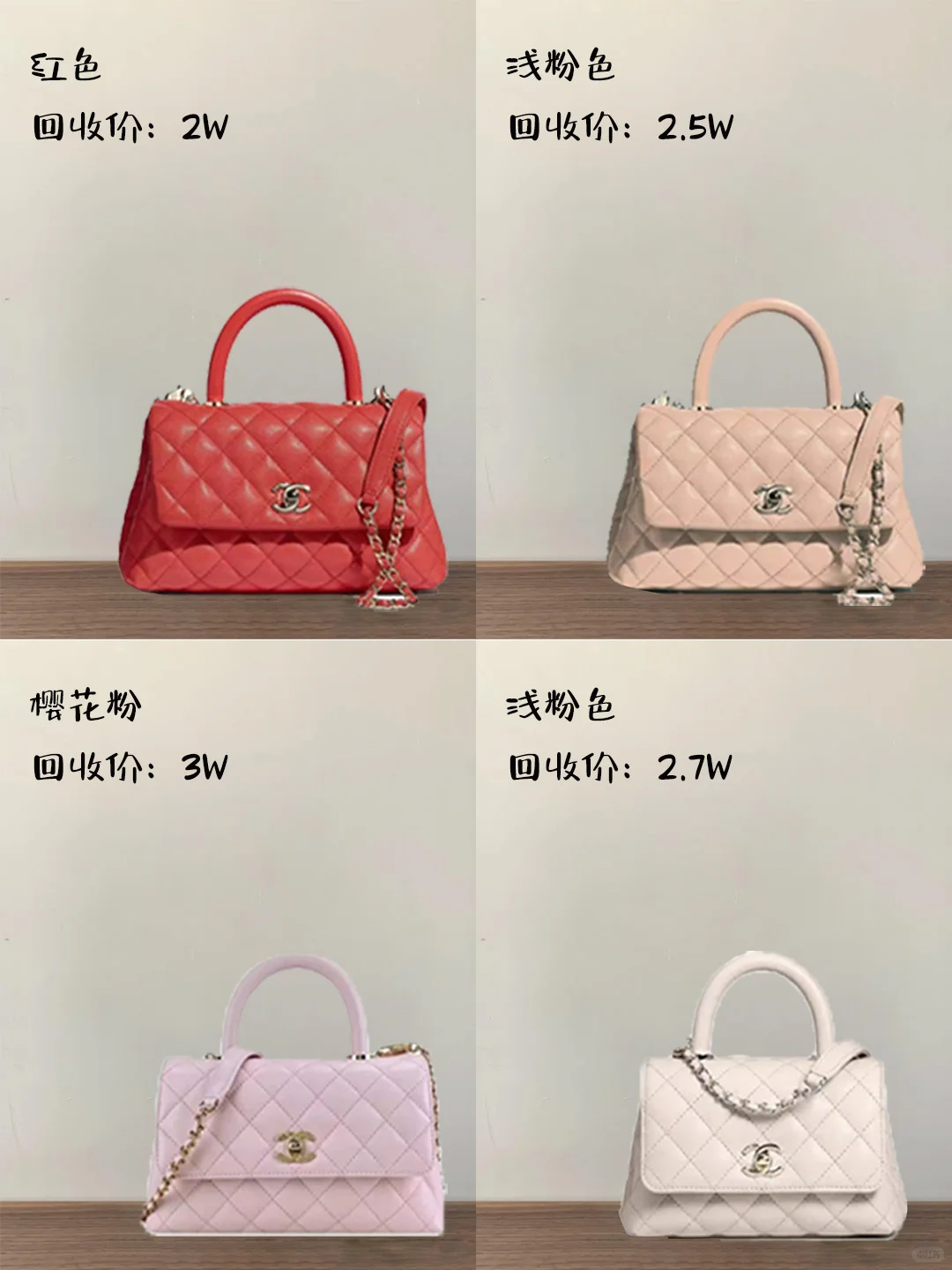 cocohandel行情揭秘❓出包滴我高价收🔍