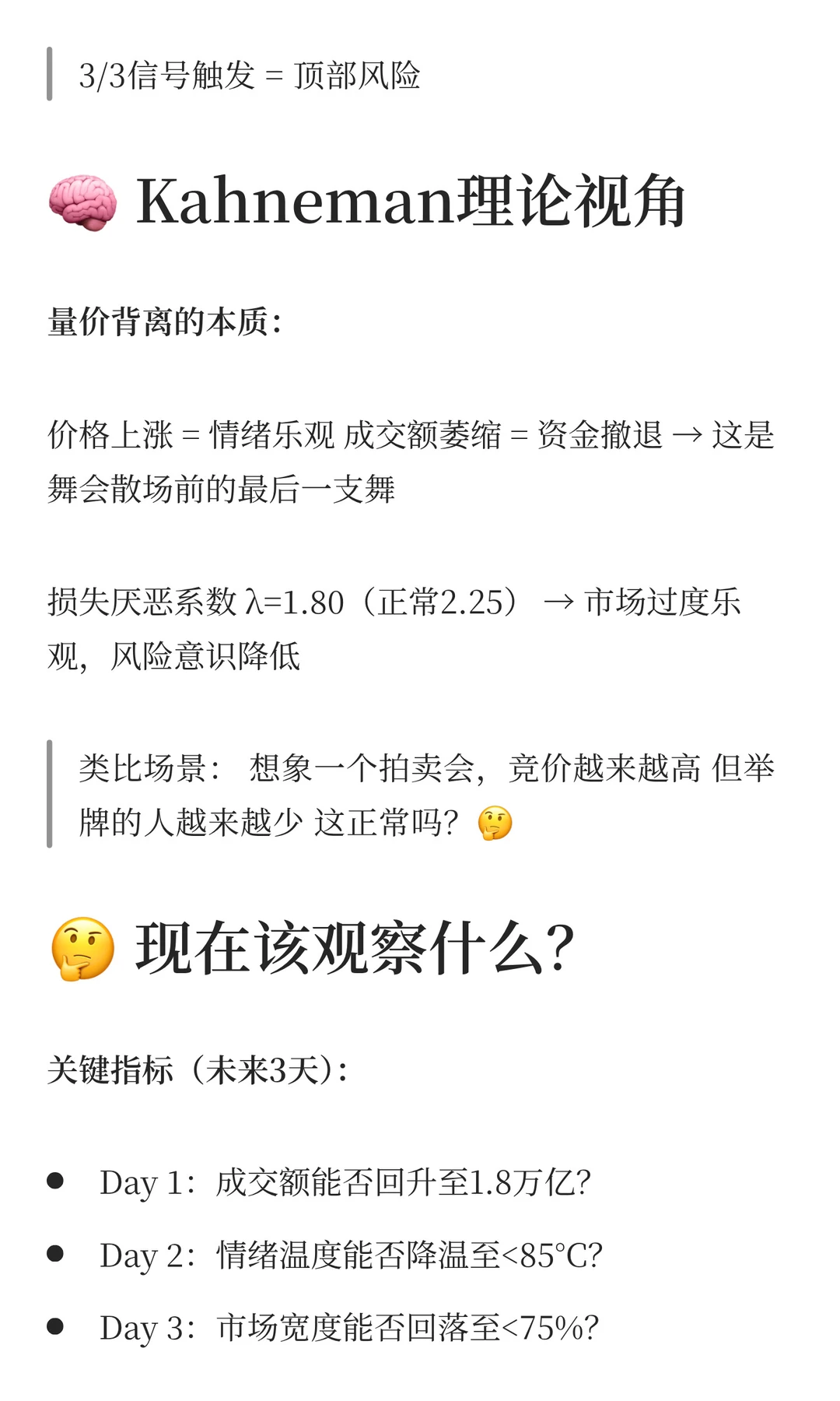量价背离的警示信号是否确立？