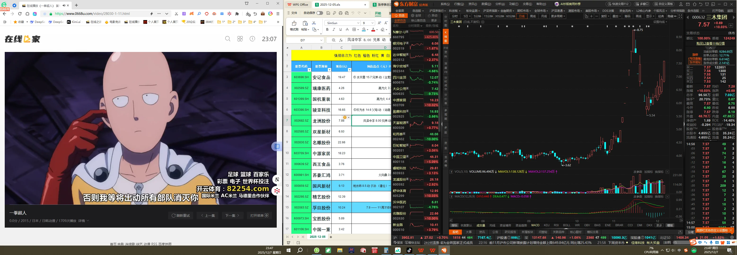 一复盘……就……