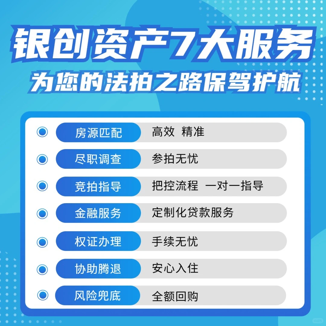 【超低折扣】捡漏星期四！济南10区76套捡漏房