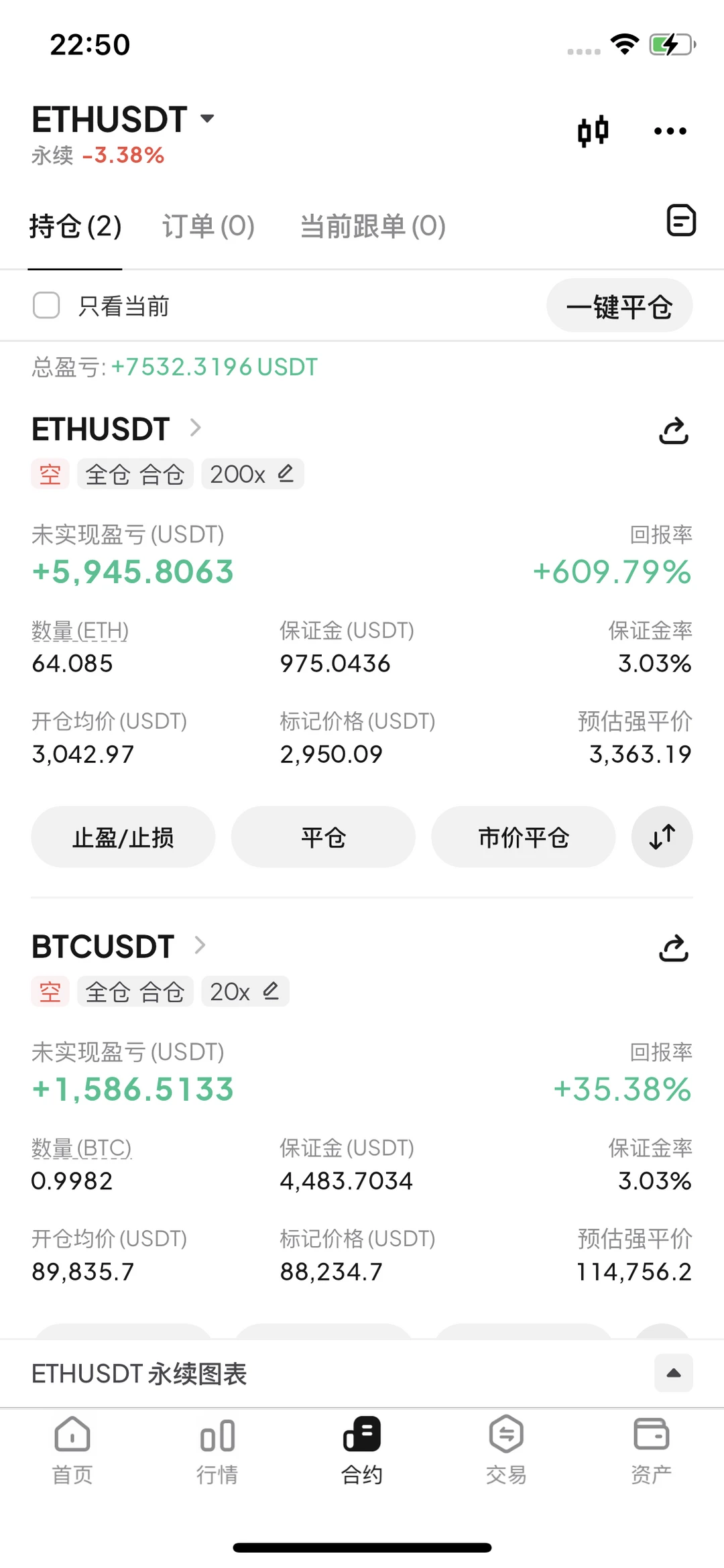 大饼二饼终于下来了