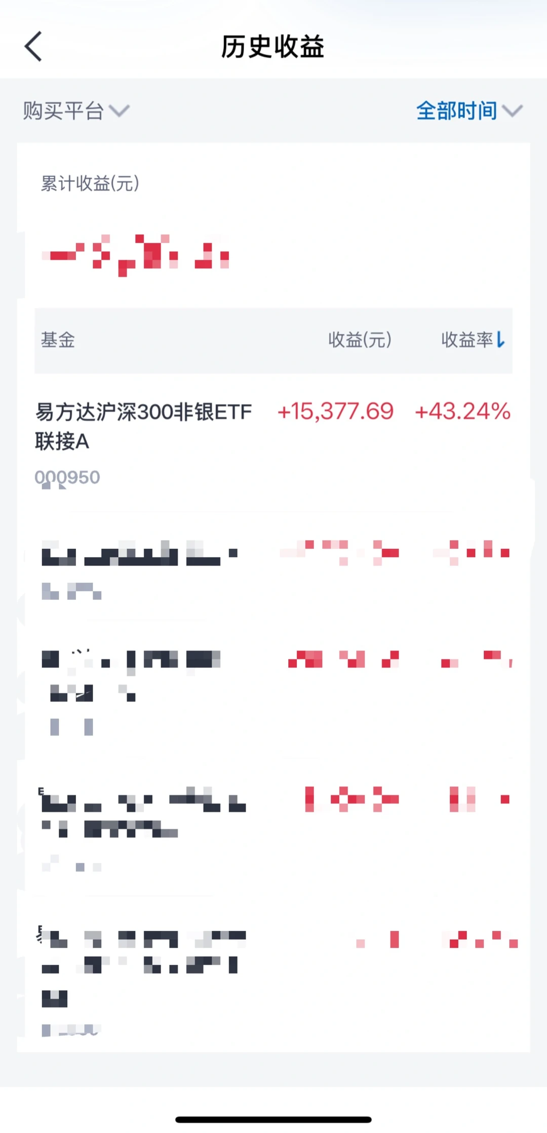 一个长达10年的微笑曲线