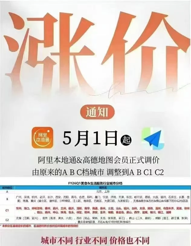 ‼️涨价通知‼️涨价通知‼️涨价通知