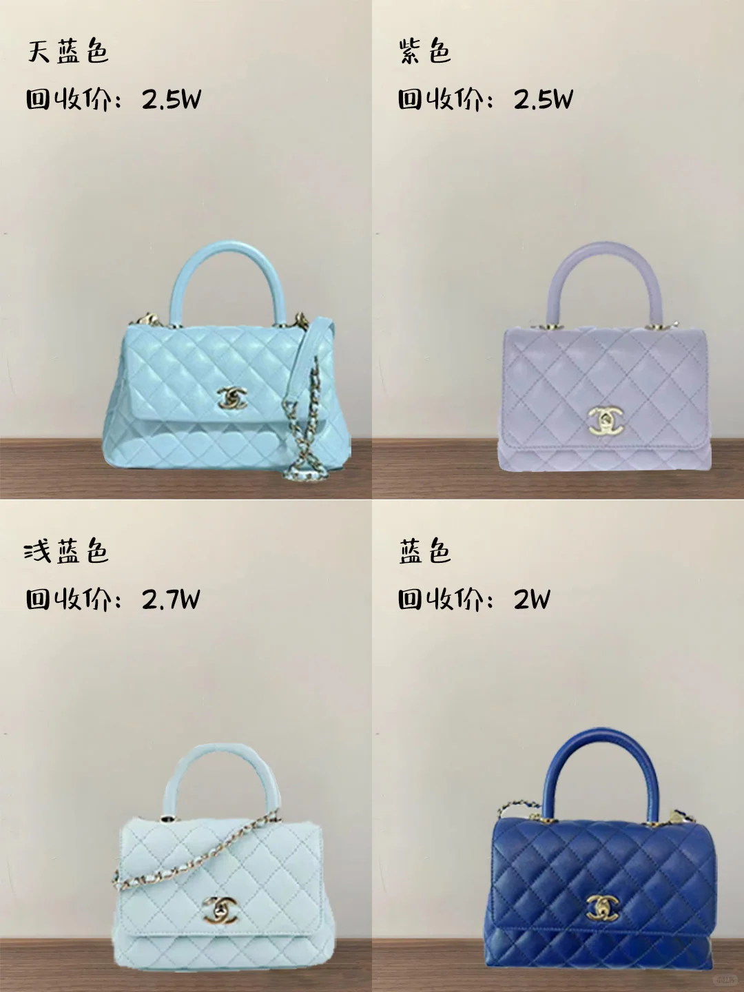 cocohandel行情揭秘❓出包滴我高价收🔍