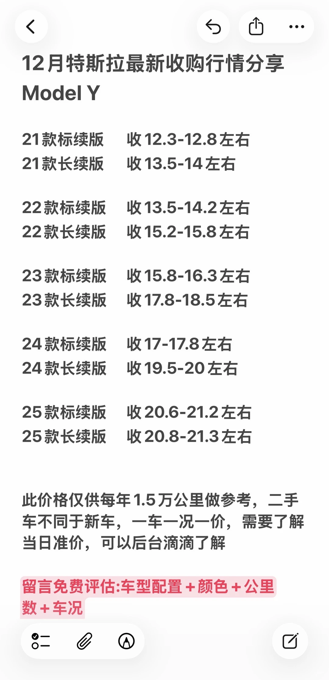 12月份特斯拉model3最新收购行情分享