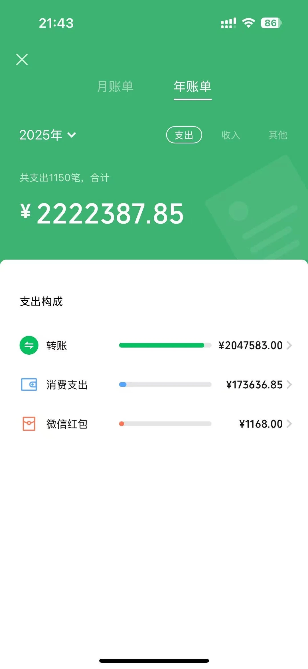 月底账单，继续加油～