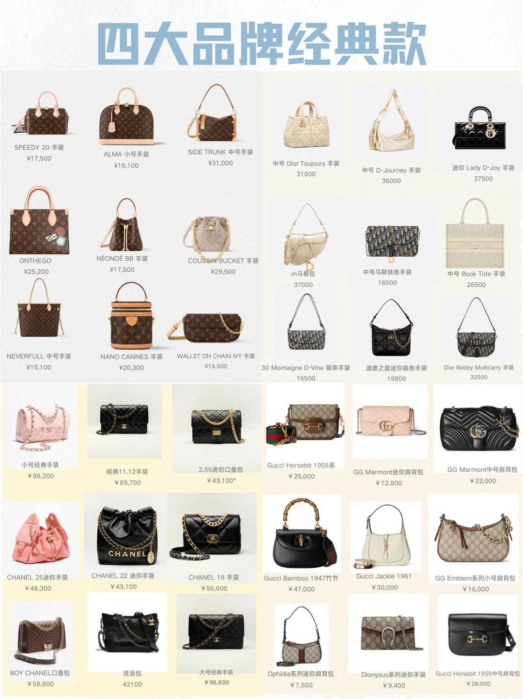 奢侈品包包图鉴｜一篇看完四大顶流经典
