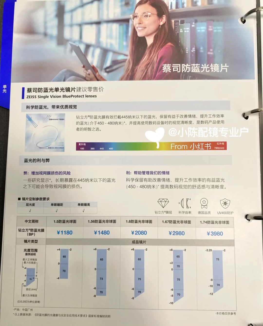 2026蔡司价格上新🔥鎏金膜+清晖膜选款指南