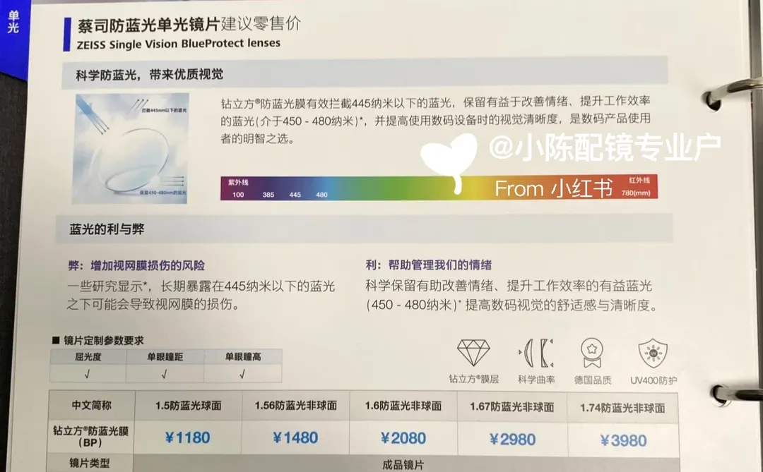 2026蔡司价格上新🔥鎏金膜+清晖膜选款指南