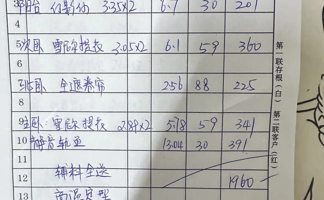 窗帘定好了，这样的价格贵吗