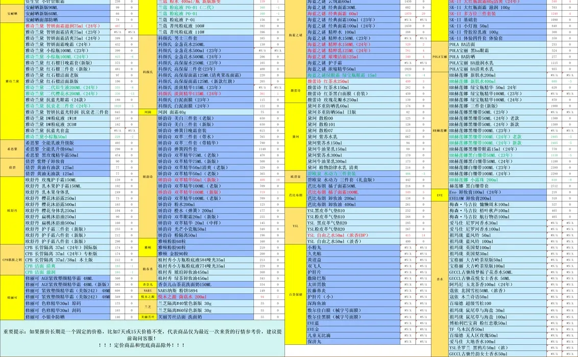 2025/12/9 00:00 出收+丨妆收收每日收盘价