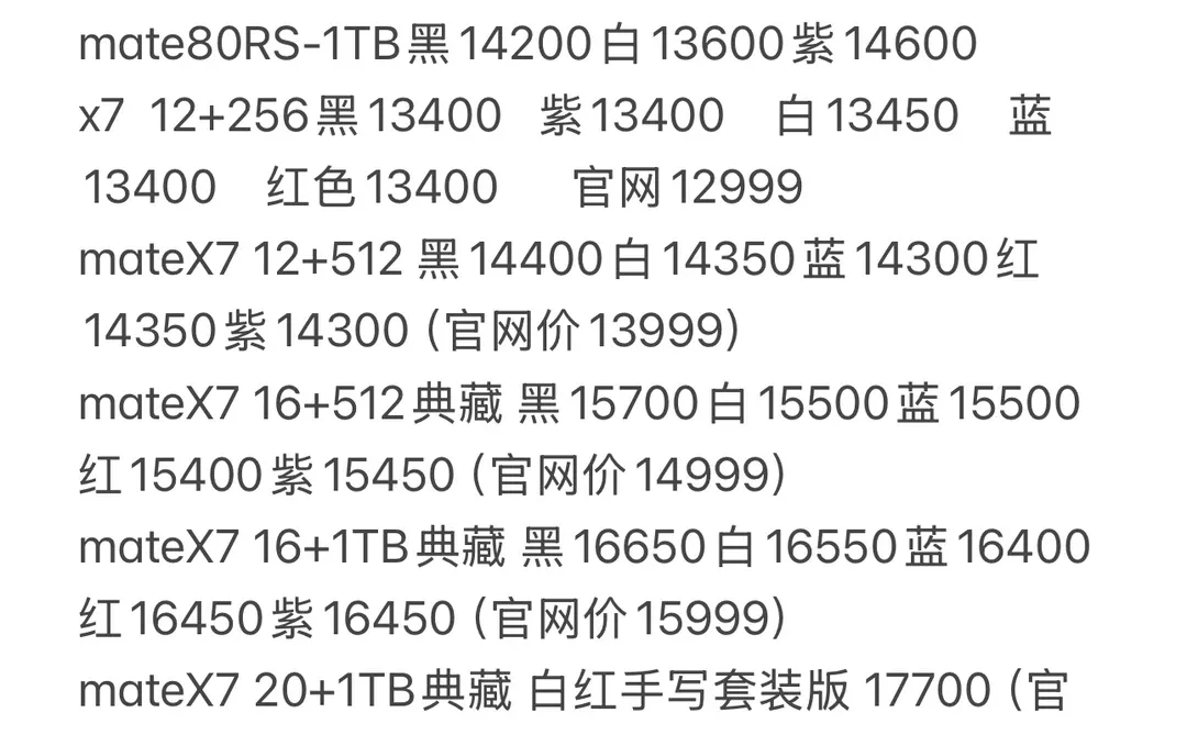 12.6号价格更新华为全新手机回收报价