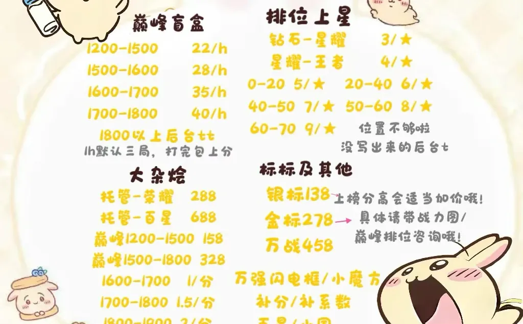 更新赛季末价格表！