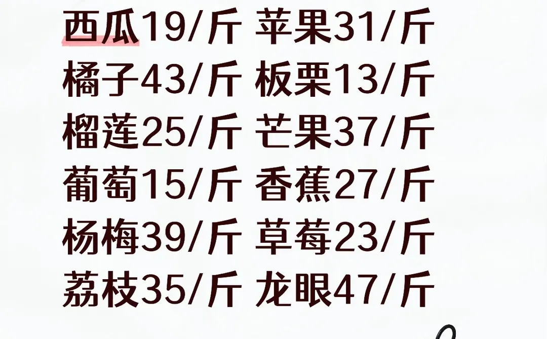 340新菜水果价格表