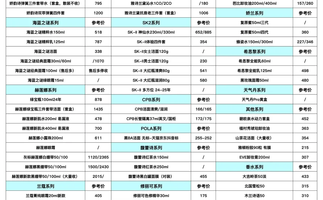 25.12.11美妆回收报价♻️
