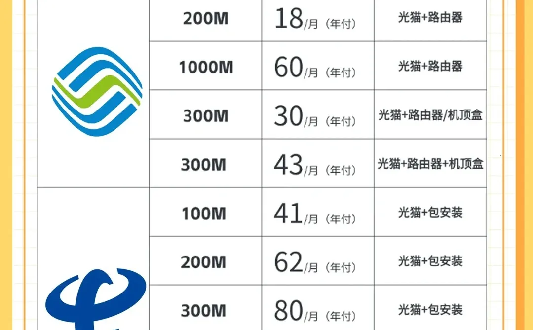 2026 昆明宽带卷疯了！这价格直接闭眼冲