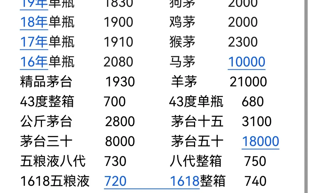 杭州名酒茅台2025年12月12日行情参考价