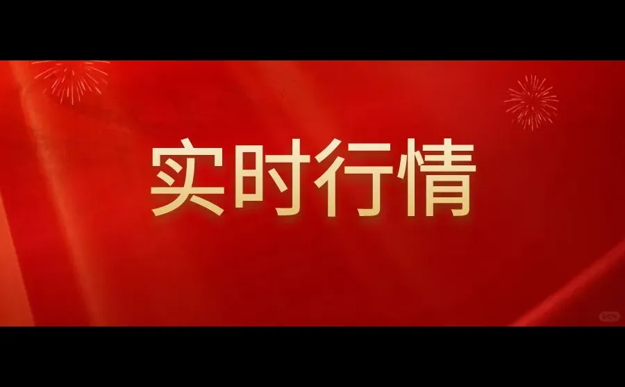 【2025年12月3日行情】热门币钞