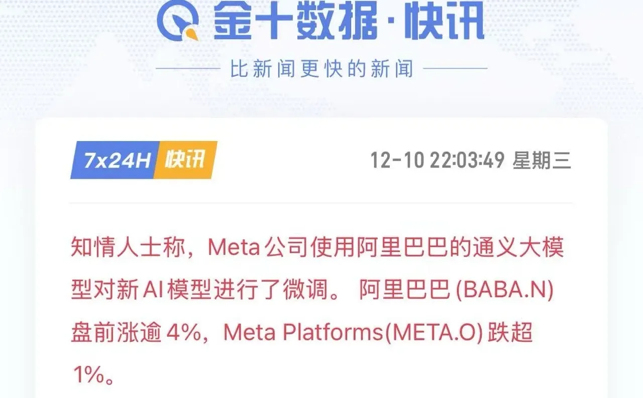 巨大利好 cpo又得涨了