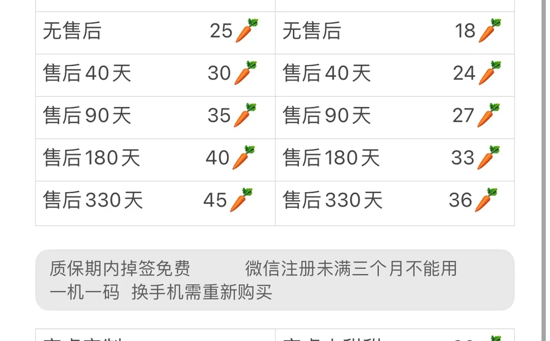 嗯对大概就是定制v这个价格可以吗