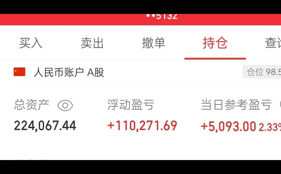 12.11号早盘必读