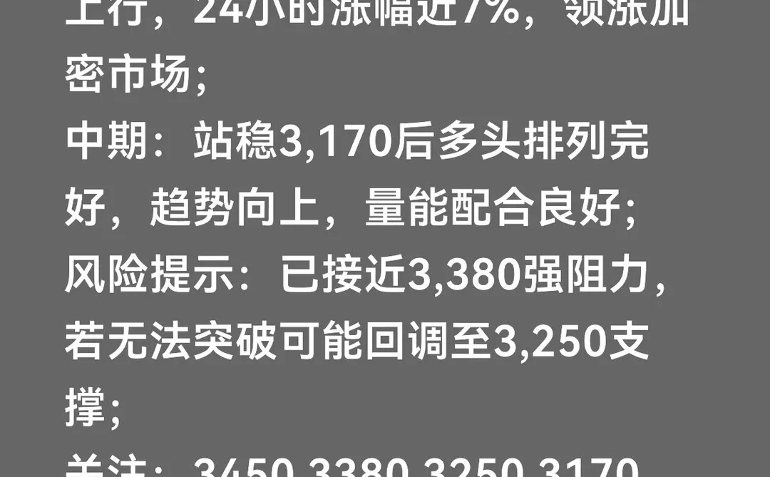 12.10 饼子哥行情见解