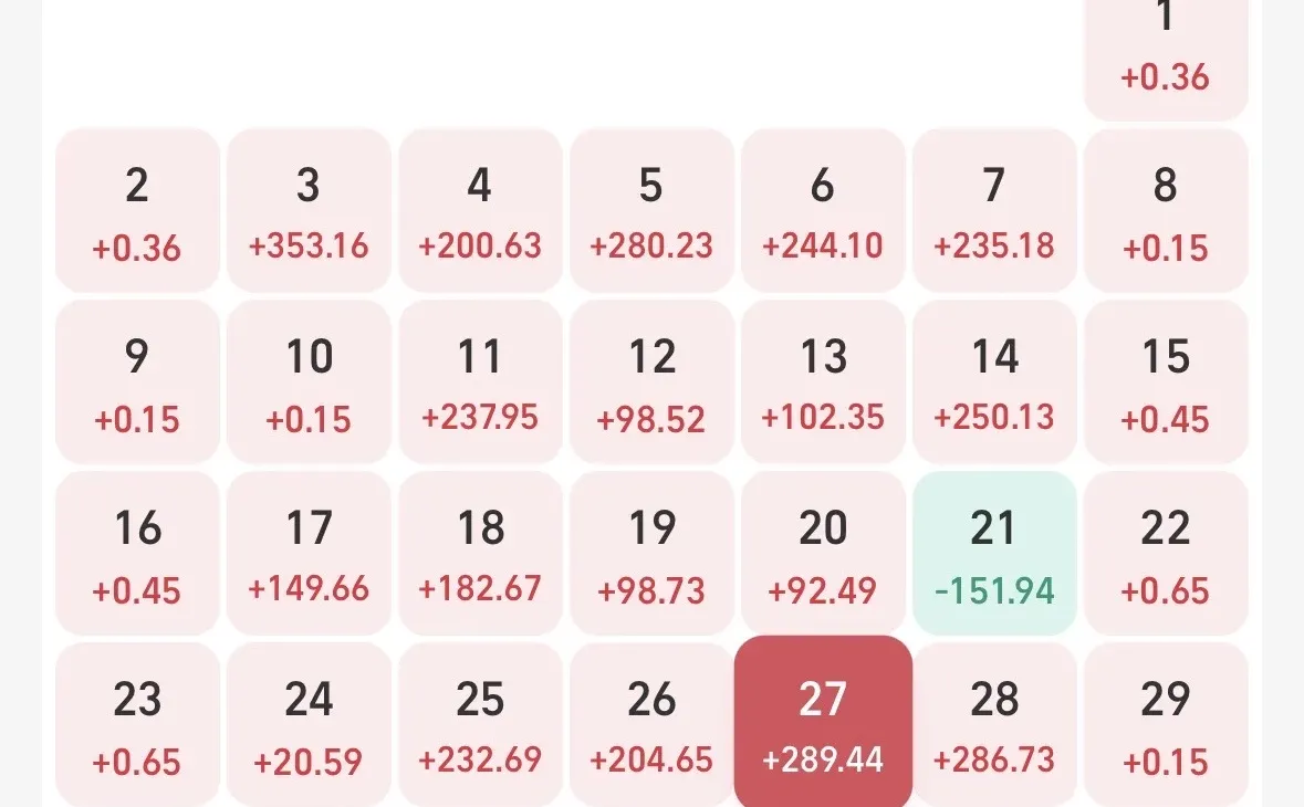 这才叫做稳，两个月只绿一天！