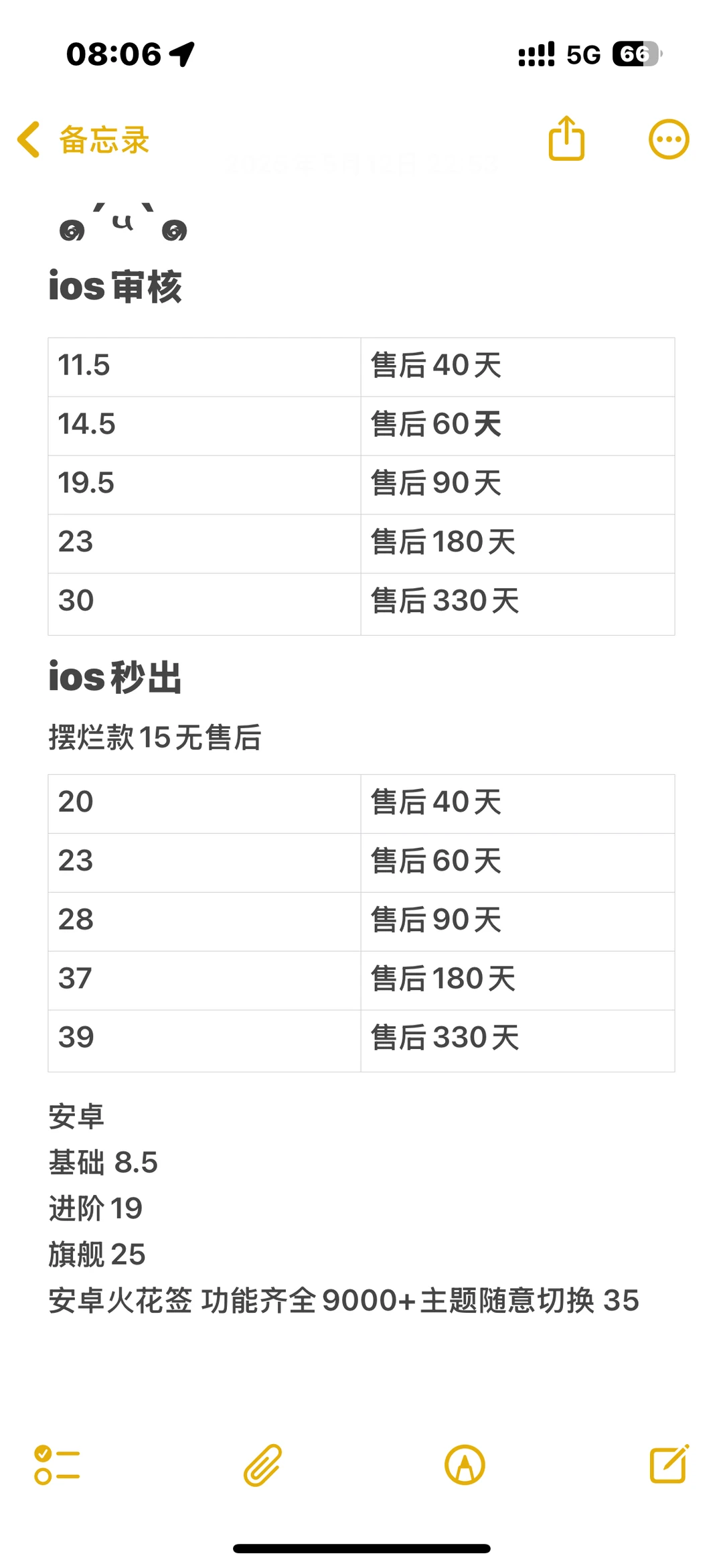 定制v这个价格咋样...