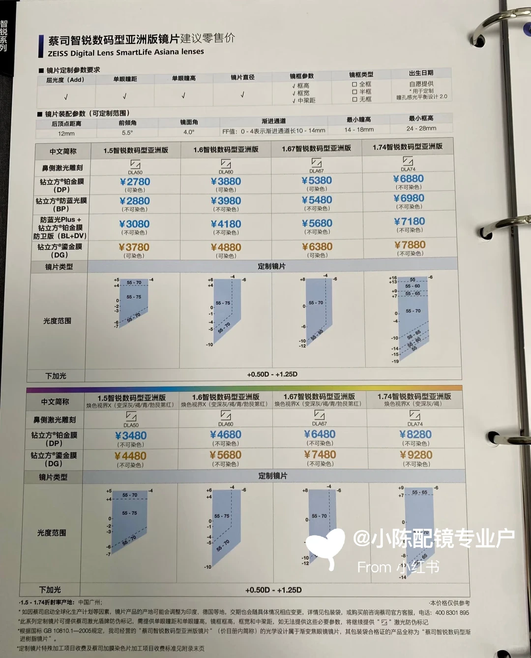 2026蔡司价格上新🔥鎏金膜+清晖膜选款指南