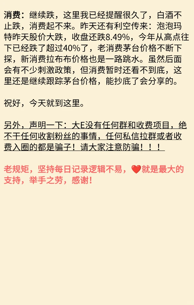 12.09尾盘分析及明日前瞻：如期震荡！