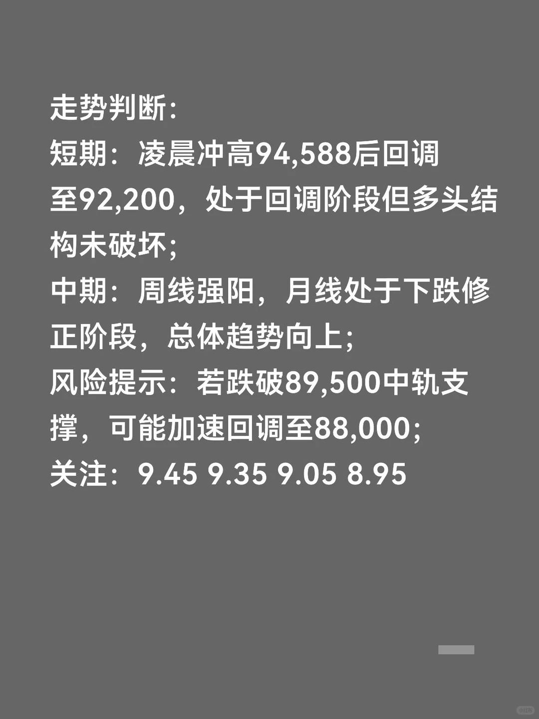 12.10 饼子哥行情见解